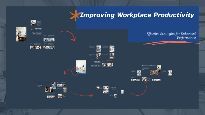 Enhancing Productivity in Modern Offices by TRIPLE-S ENTERPRISES on Prezi