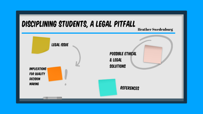 current legal issues facing education