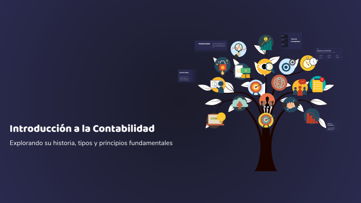 Introducción a la Contabilidad by dilan sanchéz on Prezi