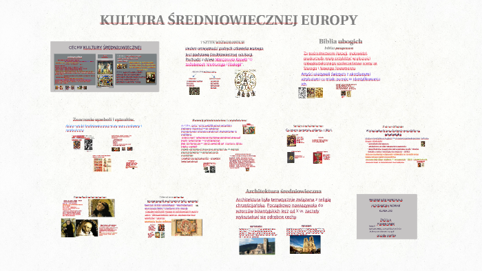 Kultura Średniowiecznej Europy by Aleksandra Nowak on Prezi