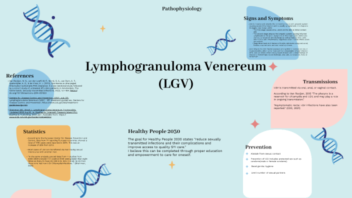 Lymphogranuloma Venereum Lgv By Wendy Kazee On Prezi Next