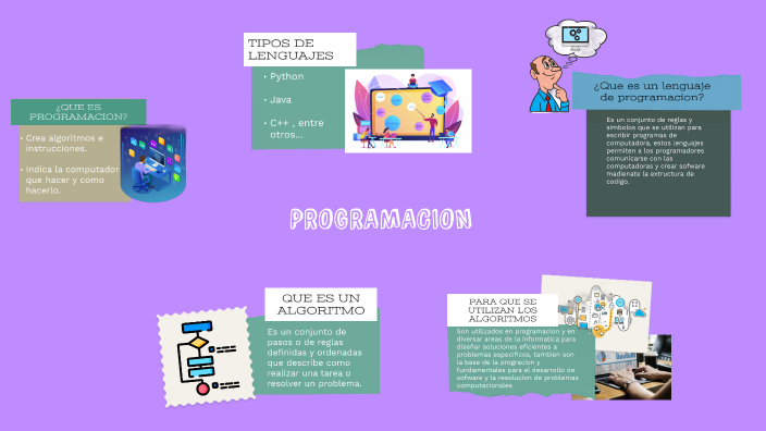 CONCEPTOS DE PROGRAMACION by valentina natalia piamba roman on Prezi
