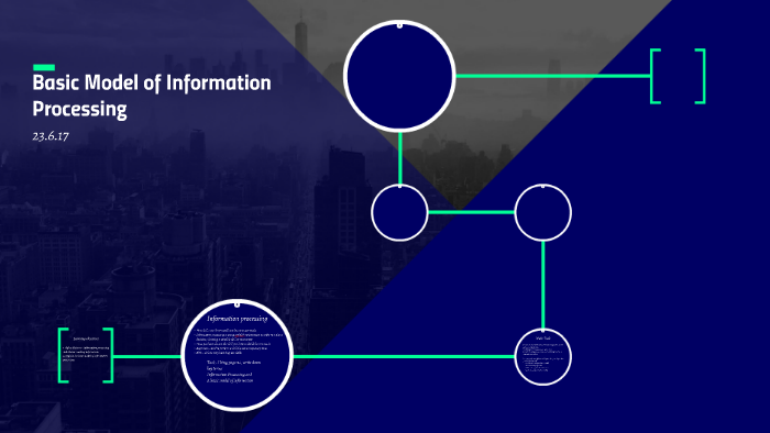 Basic Model of Information Processing by on Prezi