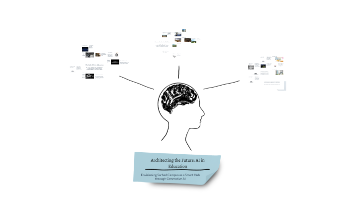 Architecting the Future: AI in Education by Suneel shinde on Prezi