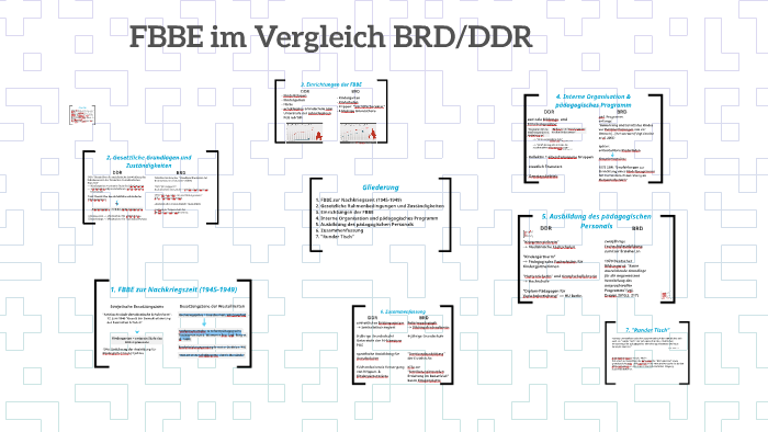 Ddr Und Brd Im Vergleich Tabelle Bildungssysteme im Vergleich BRD/DDR by Paul Walli on Prezi