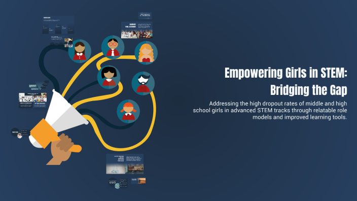 Empowering Girls in STEM: Bridging the Gap by vishal on Prezi