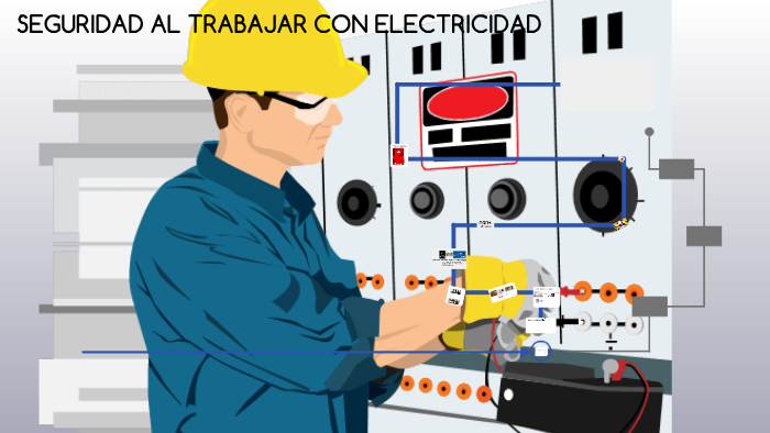 SEGURIDAD AL TRABAJAR CON ELECTRICIDAD by Francisco Yevenes on Prezi