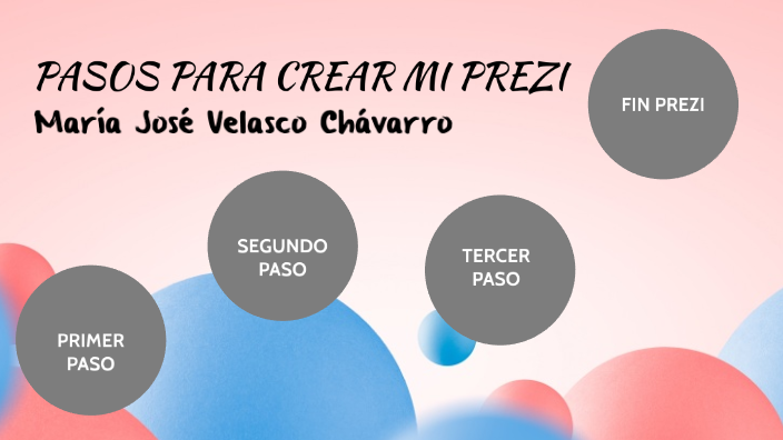 PASOS PARA CREAR MI PREZI by María José Velasco on Prezi