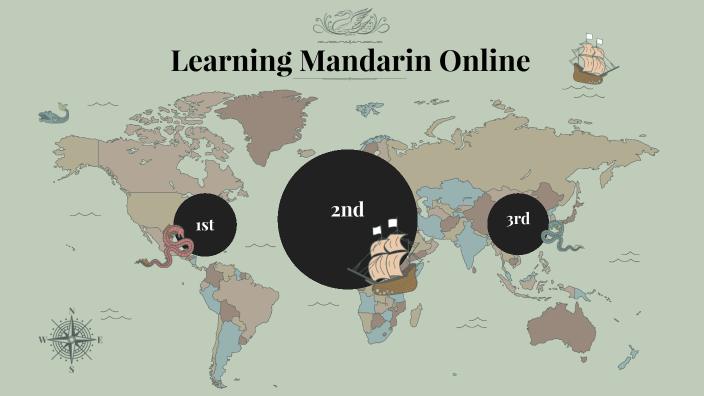 20 time by colin riberich on Prezi