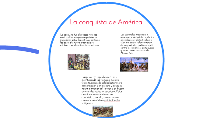 La conquista de América. by Sara Janica on Prezi