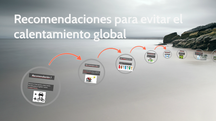 Recomendaciones para evitar el calentamiento global by lorenia raquel ...