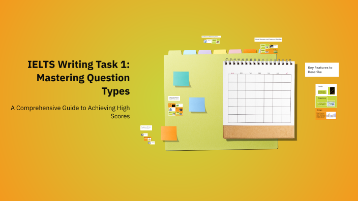 IELTS Writing Task 1: Mastering Question Types by Shama Dustmamadova on ...