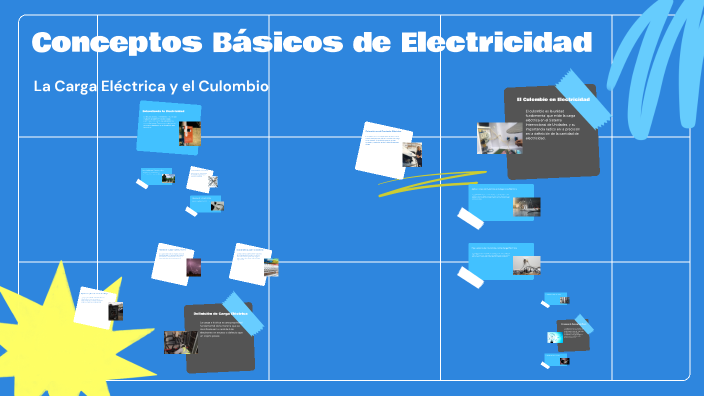 Conceptos Básicos de Electricidad by jesus huaman on Prezi