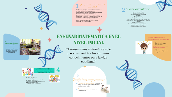 DIDACTICA DE LA MAT II by Rosario Zeballos on Prezi