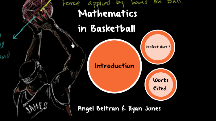 Math In Basketball By Angel Beltran