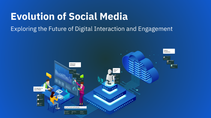 Evolution of Social Media by ella tyrrell on Prezi