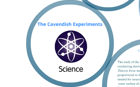 cavendish experiment explanation