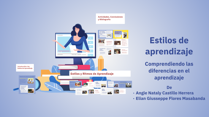 Estilos de aprendizaje by Elian Flores on Prezi