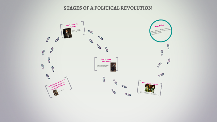 stages-of-a-political-revolution-by-kim-gatta