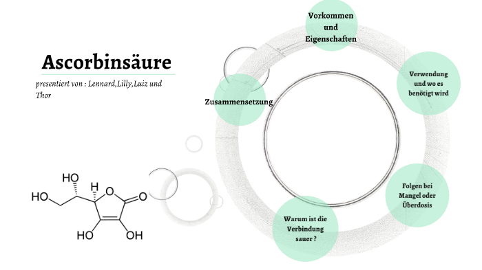 Ascorbinsäure by Latze Man on Prezi