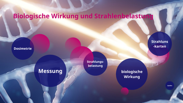 Biologische Wirkung Von Radioaktiver Strahlung Biologische Wirkung von Strahlung by on Prezi