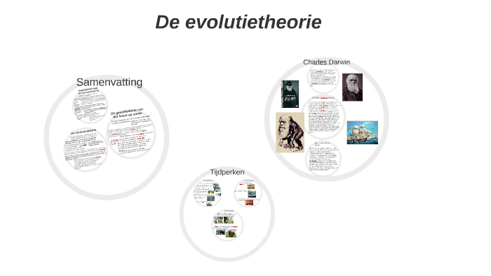 De evolutietheorie by Niels Klomp