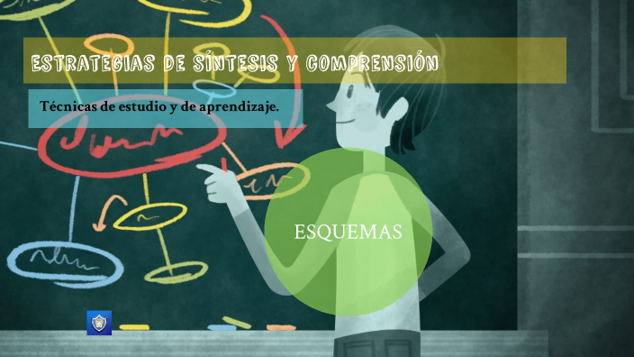 Estrategias De Síntesis Y Comprensión By Nela Lloa 9718