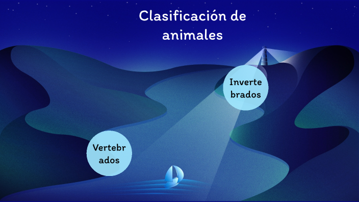 Clasificación de animales by Leo .C. on Prezi