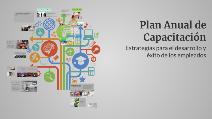 Plan Anual de Capacitación by Vereniz Figueroa on Prezi