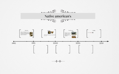 Native american's by Group 12 Students on Prezi