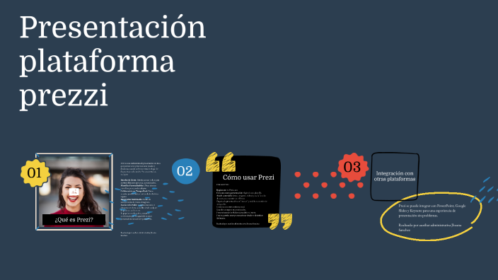 Introducción a Prezi by jhoana sanchez on Prezi
