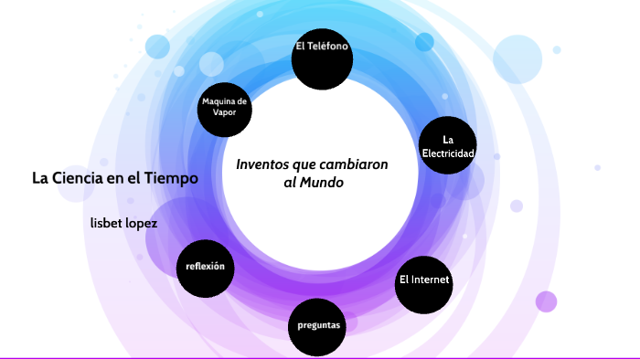 la ciencia en el tiempo by lisa lopez on Prezi
