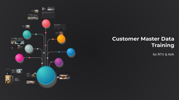 Customer Master Data Training by T M on Prezi