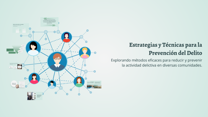 Estrategias y Técnicas para la Prevención del Delito by Naydelin ...