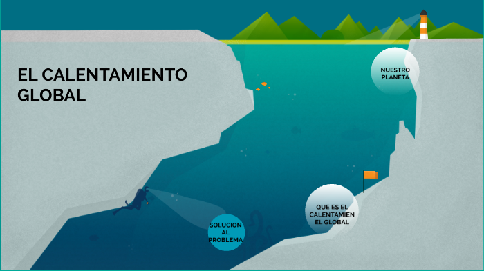El calentamiento global by paloma pozo on Prezi