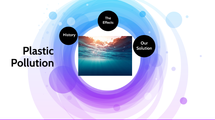 Water Pollution Project by Alexis Sanchez on Prezi