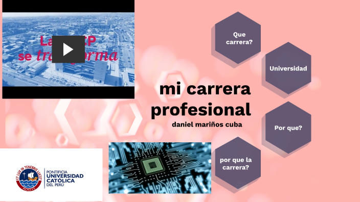 mi carrera profesional by El_daniel_7u7 on Prezi