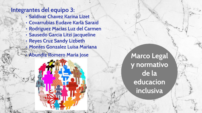 Marco Legal Y Normativo De La Educacion Inclusiva By LUISA MONTES ...