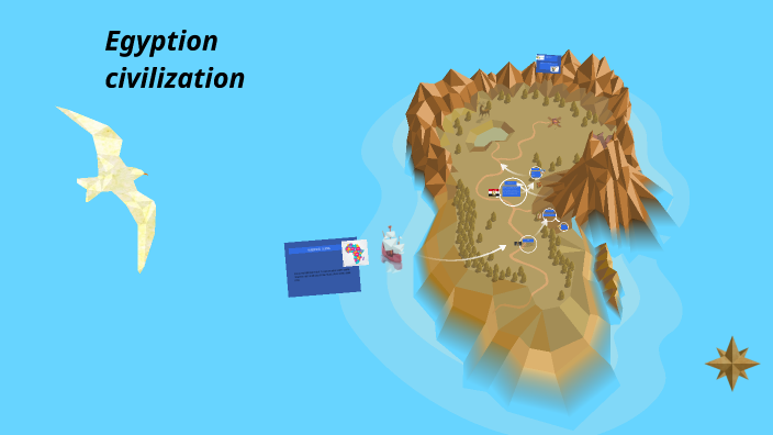 Egyption civilization by Samarth Sharma on Prezi