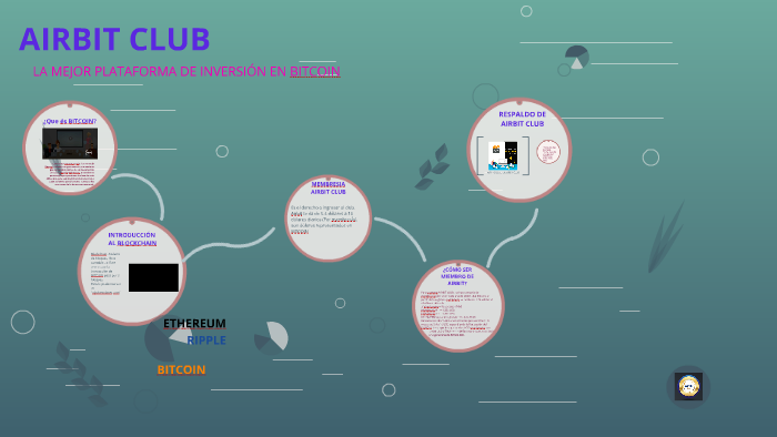 AIRBIT CLUB by on Prezi Next