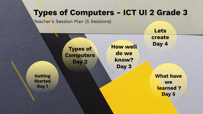 Types of Computers - ICT UI2 Grade 3 by Anjana Sharma on Prezi