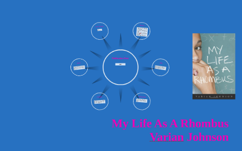 My Life As A Rhombus by Amber Buchanan on Prezi