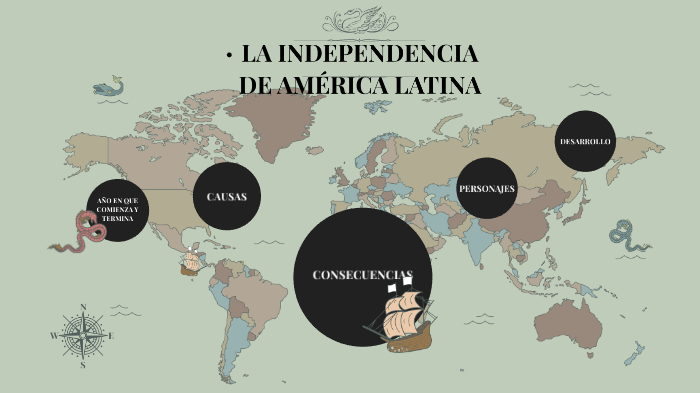 LA INDEPENDENCIA DE AMÉRICA LATINA by Jenny Solano on Prezi