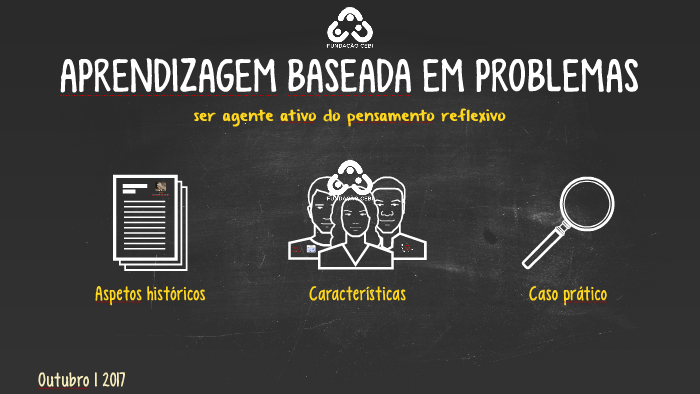 APRENDIZAGEM BASEADA EM PROBLEMAS By Ruben Durães On Prezi