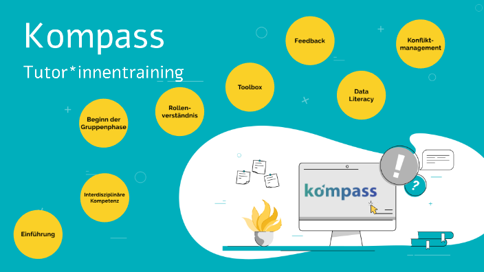 Kompass 3 Neu Sprawdzian Kapitel 3 Odpowiedzi