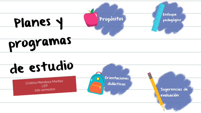 Fracciones y planes y programas by Cris Mendoza on Prezi