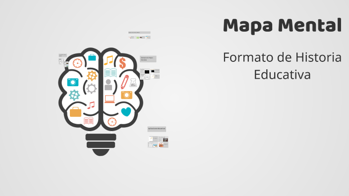 Mapa Mental by Mili on Prezi