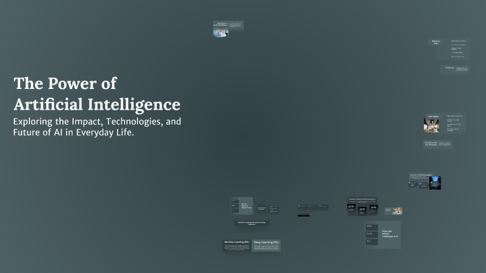The Power of Artificial Intelligence by Hadi AliX on Prezi