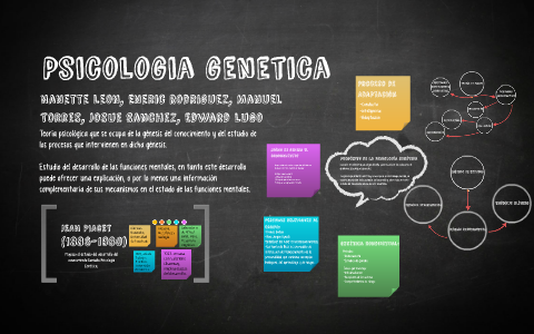 Psicologia genetica by Edward Lugo on Prezi