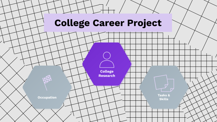 Barista - Job (AVID - 2023) by Adriana Turner on Prezi